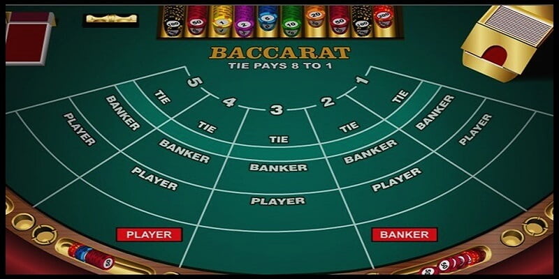 Tìm hiểu luật chơi Baccarat Vin777 - rất đơn giản và hiệu quả