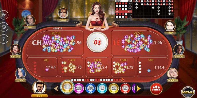 Thuật ngữ quan trọng khi chơi game Xóc Đĩa tại Vin777